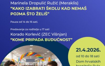PROFESIONALNA ORIJENTACIJA ZA 8.RAZREDE